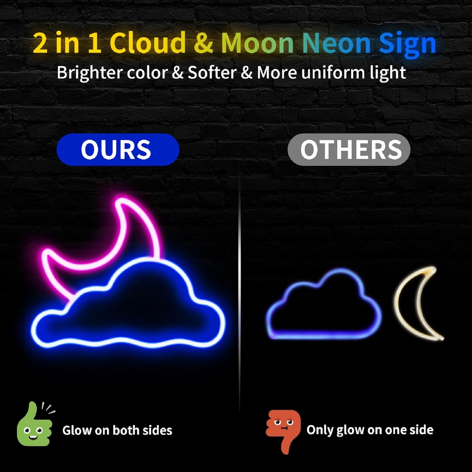 Cloud and Moon Led Neon Sign